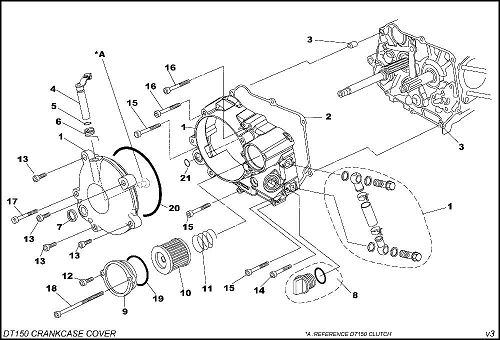 Daytona 150 Clutch cover parts