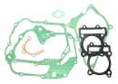 ZS 190 Complete Gasket Kit