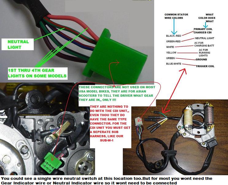 Ssr 125 Pit Bike Wiring Diagram - Wiring Diagram