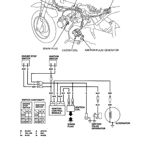 Honda xr50 wiring #7