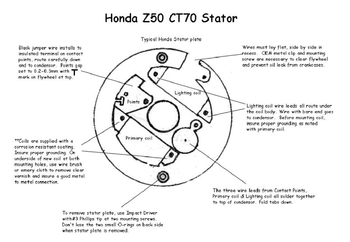 Honda Z50 Wiring Diagram - ARNABGURLZ