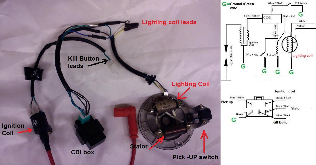 Pit Bike wiring, help needed please