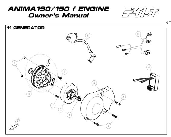 Daytona Anima 150 and 190 4V O.E.M. Generator Parts