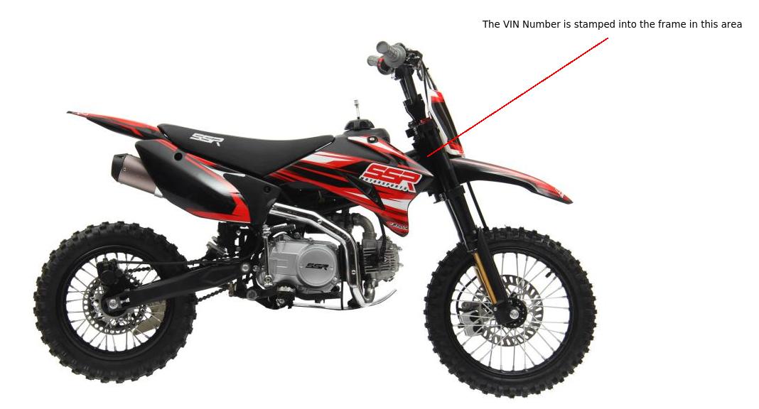 Yamaha Dirt Bike Serial Number Identification