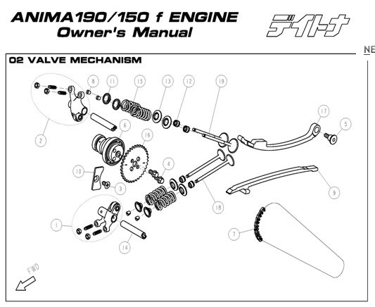 Daytona Anima 150 and 190 4V O.E.M. Valve Mechanism Parts