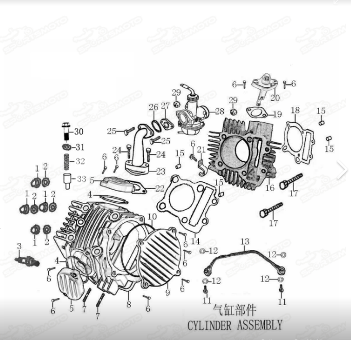 ZS 155cc V1 Engine - KLX