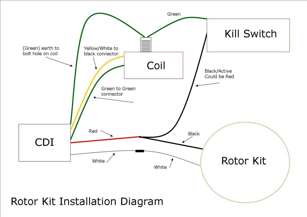 TBolt USA Tech Database - TBolt USA, LLC diagram pit wiring bike zsx201011a 