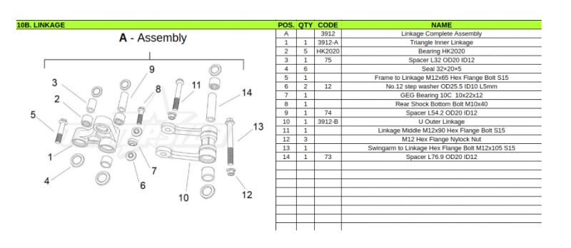 Thumpstar - Linkage Rebuild Assembly for 2020 to Present