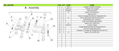Thumpstar - Linkage Rebuild Assembly for 2020 to Present