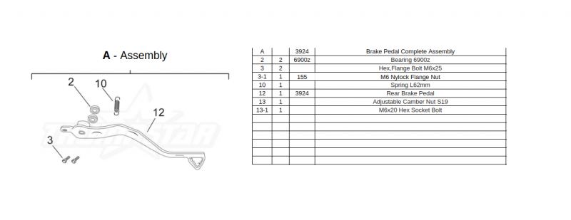 Thumpstar - Rear Brake Pedal for 2020 to Present