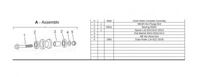 Thumpstar - Chain Roller Assembly for 2020 to Present
