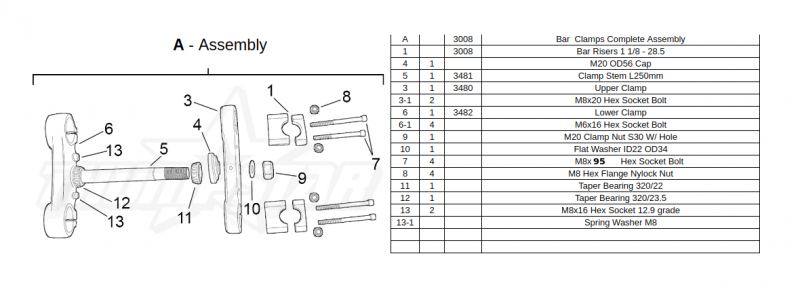 Thumpstar - Handlebar riser bolt set  - 2020