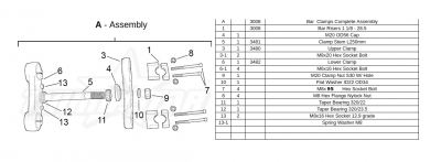 Thumpstar - Handlebar riser bolt set  - 2020
