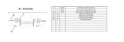 Thumpstar - FOOT PEG MOUNTING BOLT - 2020