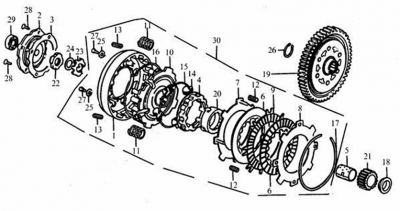 Piranha - 140cc E-Start Semi auto Clutch Set
