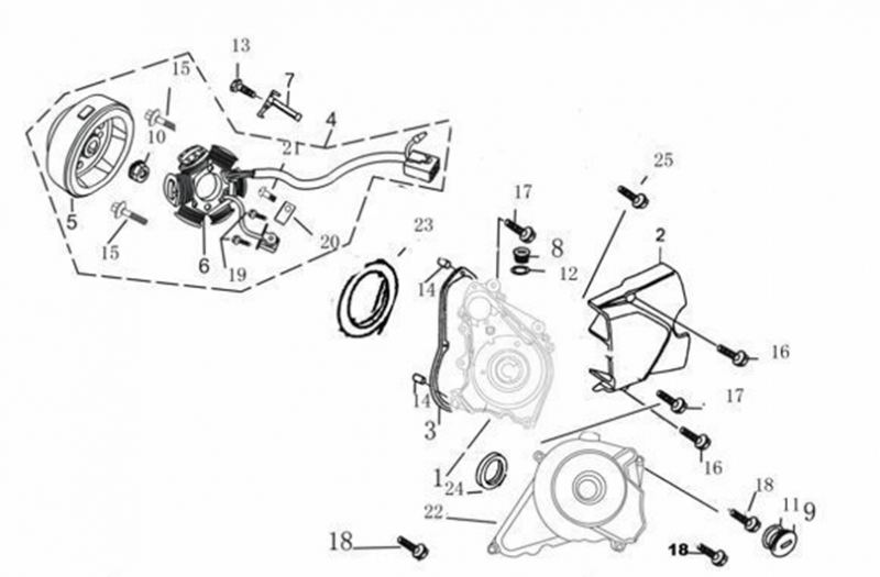Piranha YX 140 E-start Front Cover Gasket #3