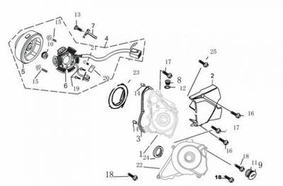 Piranha YX 140 E-start Front Cover Gasket #3