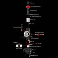 Nibbi PE28 Performance Carb - photo 2