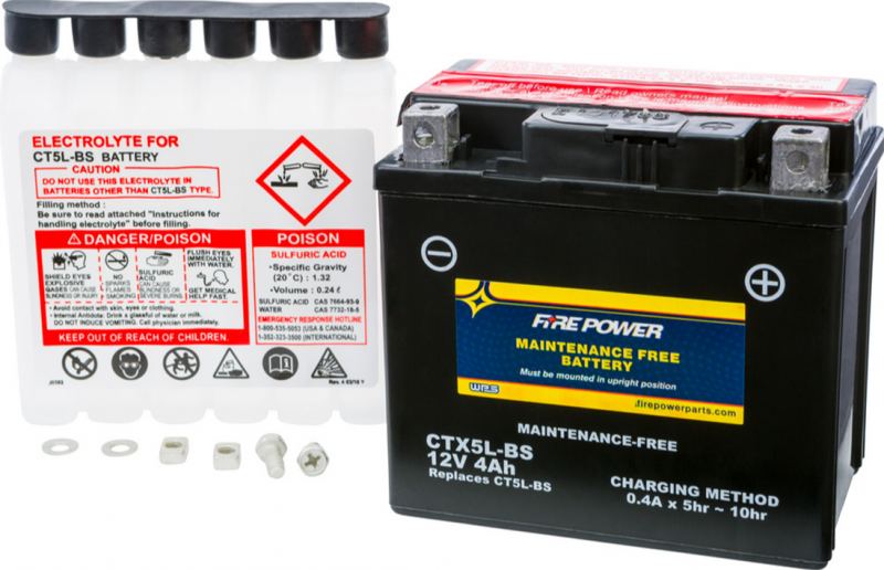 Firepower - Replacement Battery for TRX90 CRF150F