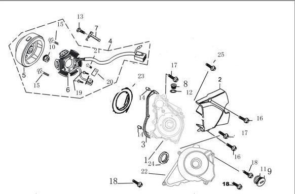 Piranha - Ignition Cover for YX 140 E-start Engines #22