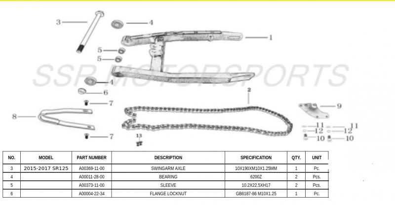 SSR - Swingarm Bearings, Collars, Bolt and Nut for 2015-2017 Models
